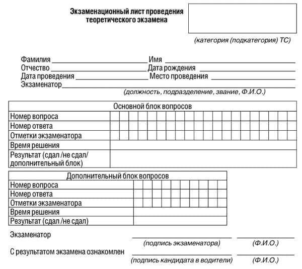 купить лист сдачи теоретического экзамена ПДД в Иванове